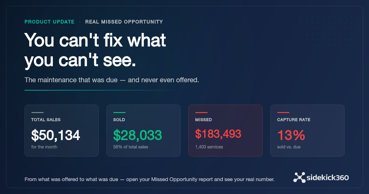 SideKick360 Launches Real Missed Opportunity for Auto Repair Shops